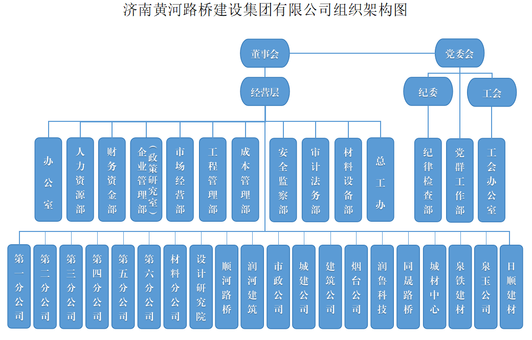 中国·437ccm必赢国际(股份)有限公司-官方网站