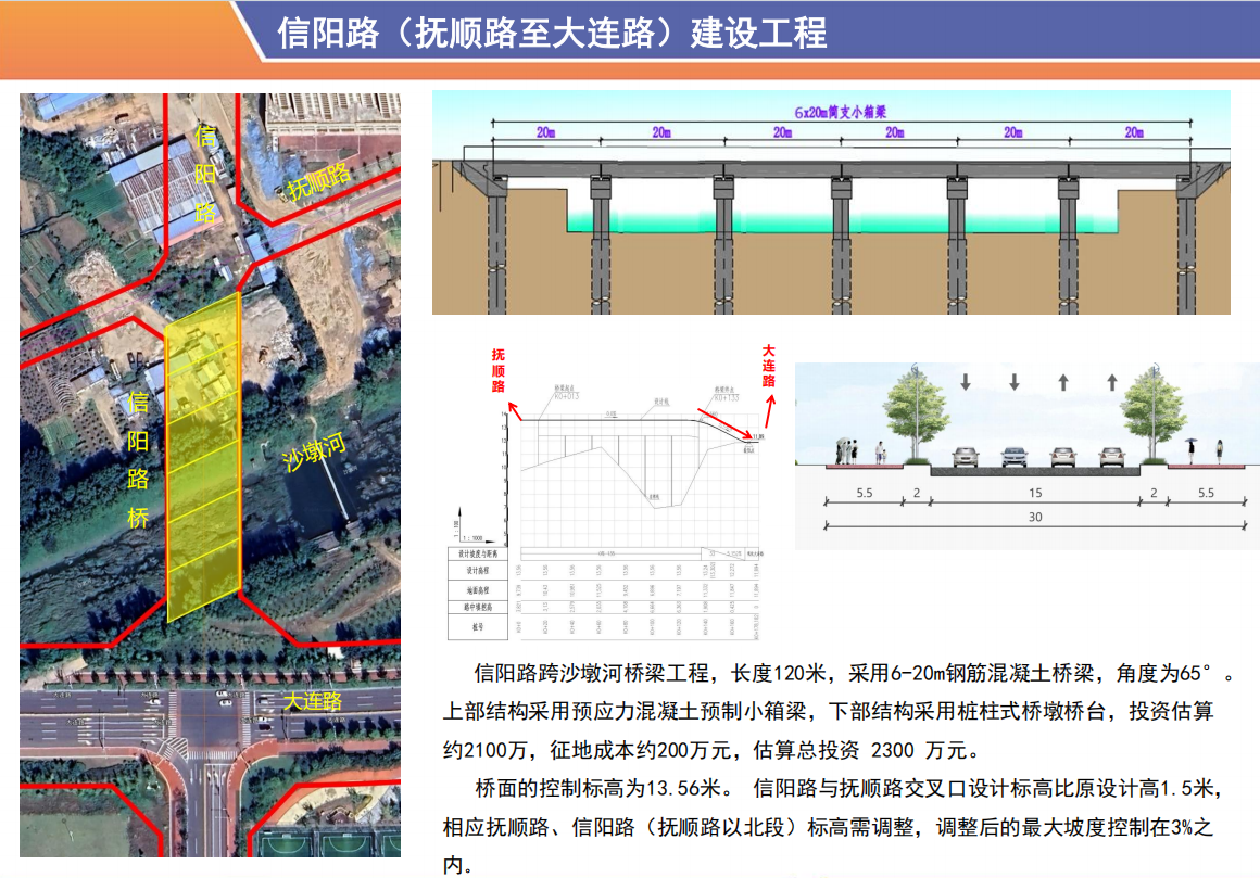 信阳437ccm必赢国际梁排水工程设计