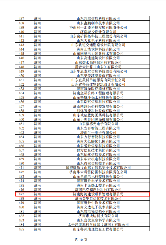 中国·437ccm必赢国际(股份)有限公司-官方网站